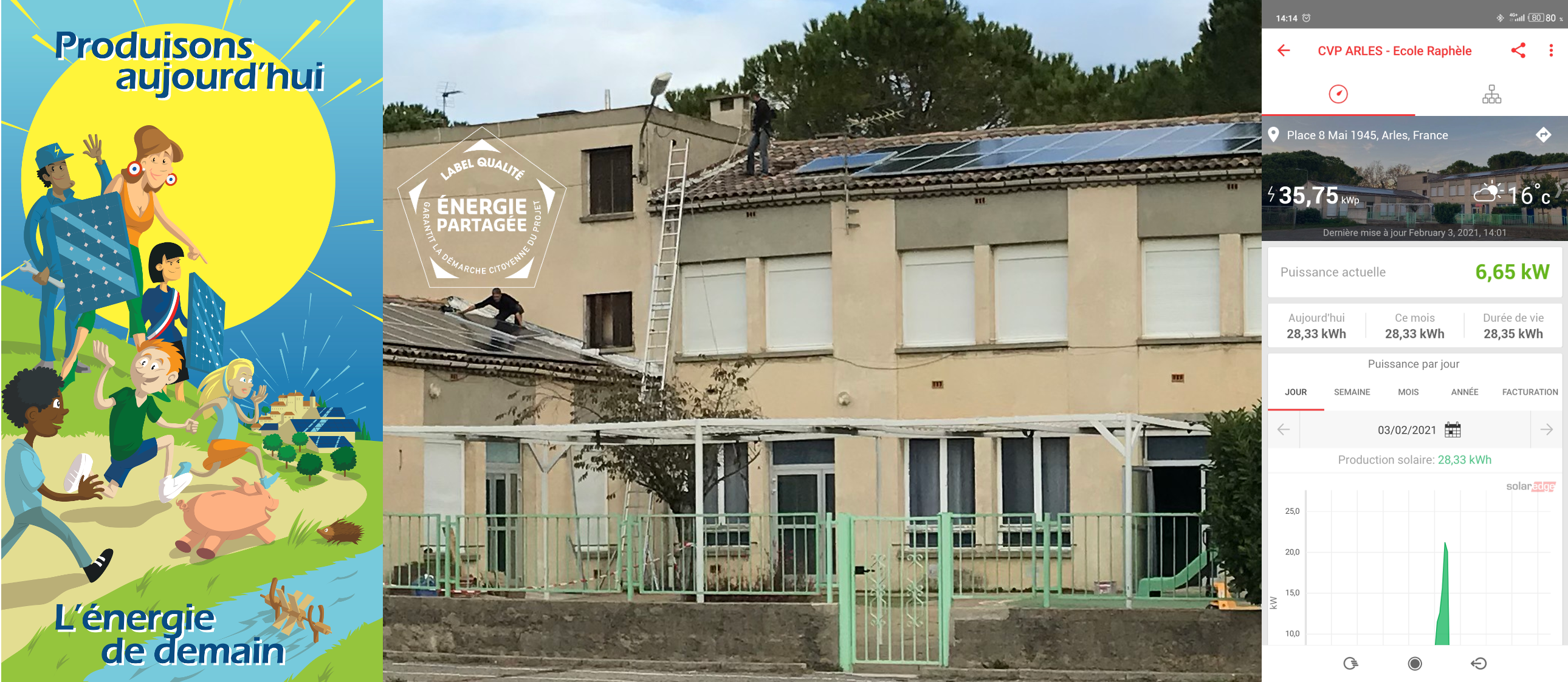 Le territoire lieu d’investissement et de prospérité